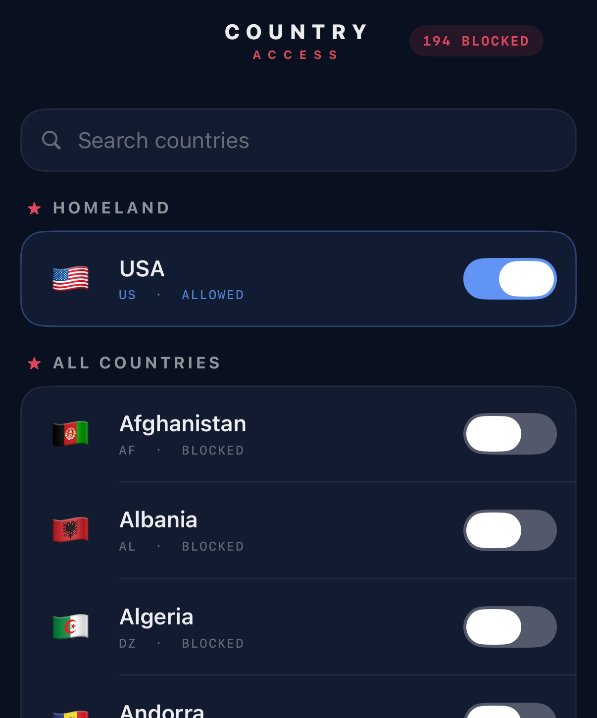 Country access screen with 194 countries blocked: USA allowed under Homeland, with Afghanistan, Albania and Algeria switched off.